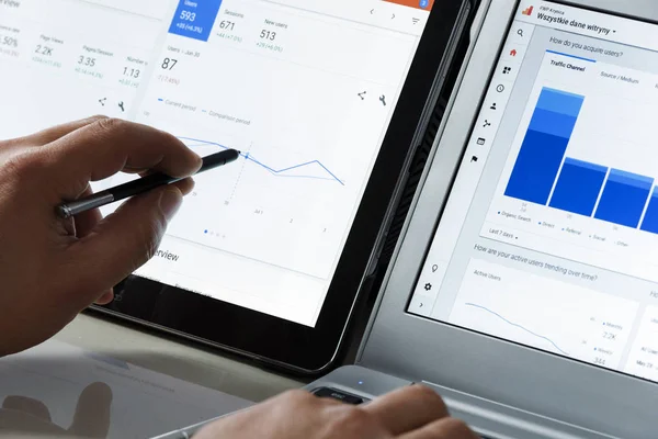 La importancia de Google Analytics para medir y optimizar tus estrategias digitales La importancia de Google Analytics para medir y optimizar tus estrategias digitales